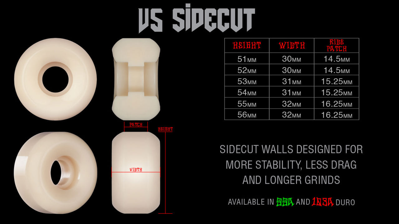 Bones Retros V5 Sidecut 103A STF Skateboard Wheels White 53mm