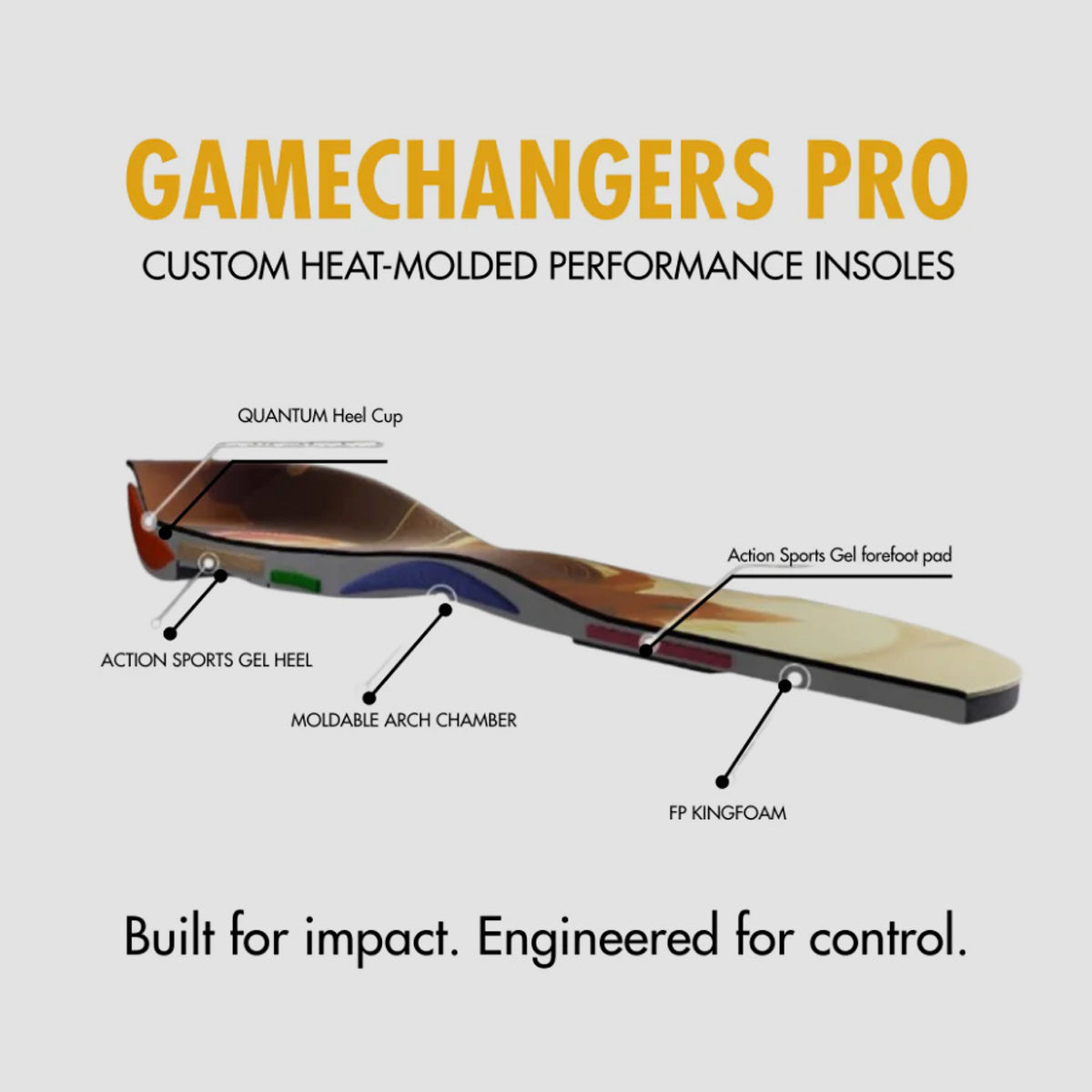 Footprint Gamechanger Pro Custom Orthotic Sports Gel Insoles Classic Orange