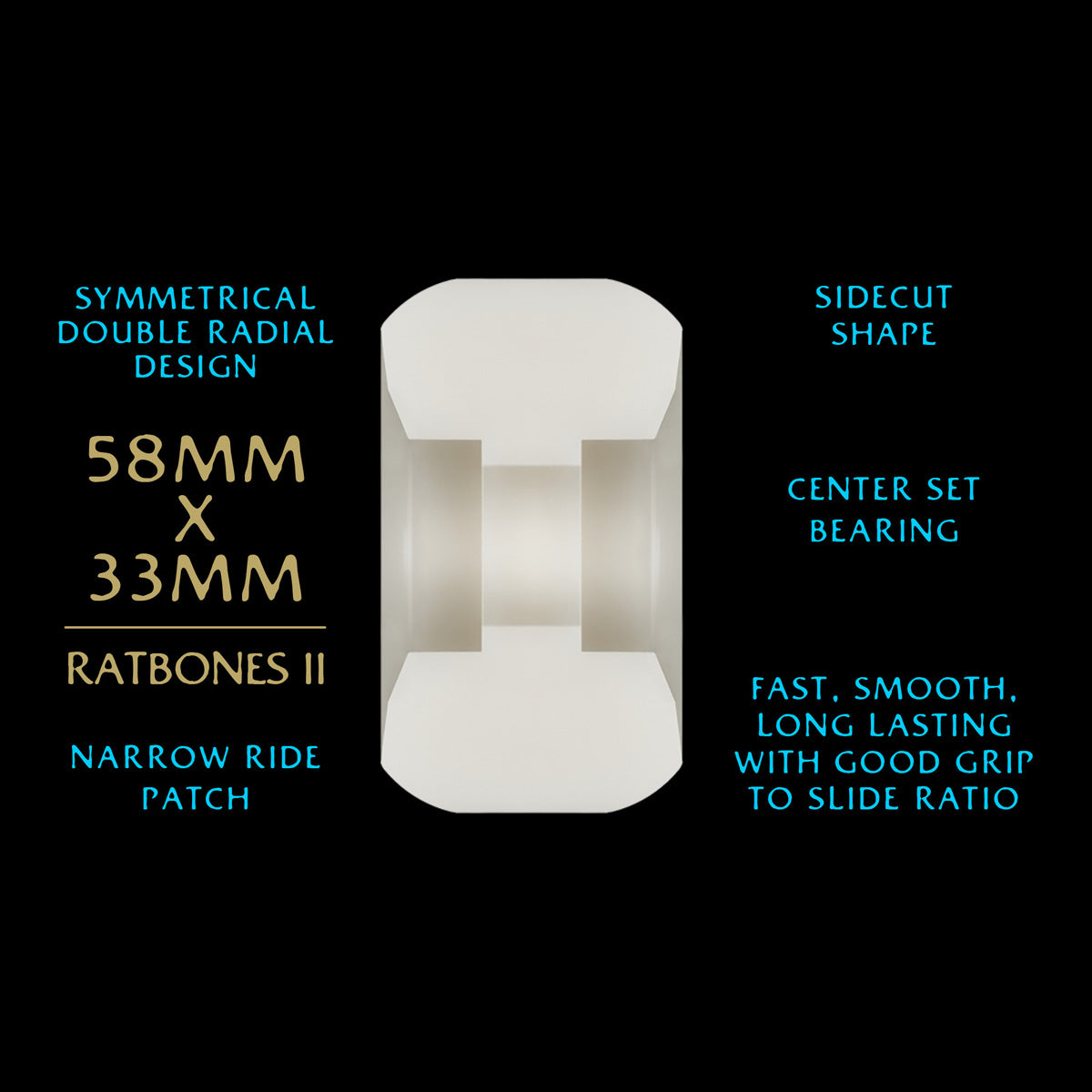 Powell Peralta Dragon Formula 97A Ratbone II Skateboard Wheels Off White/Blue 58x33mm