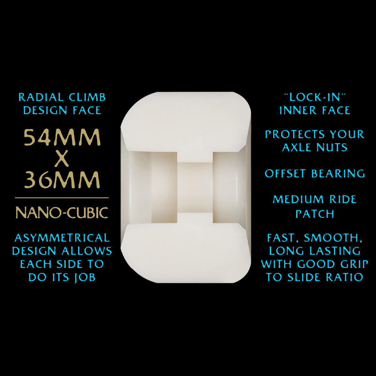 Powell Peralta Dragon Formula Nano Cubic 97A Skateboard Wheels Off White/Blue 54x36mm