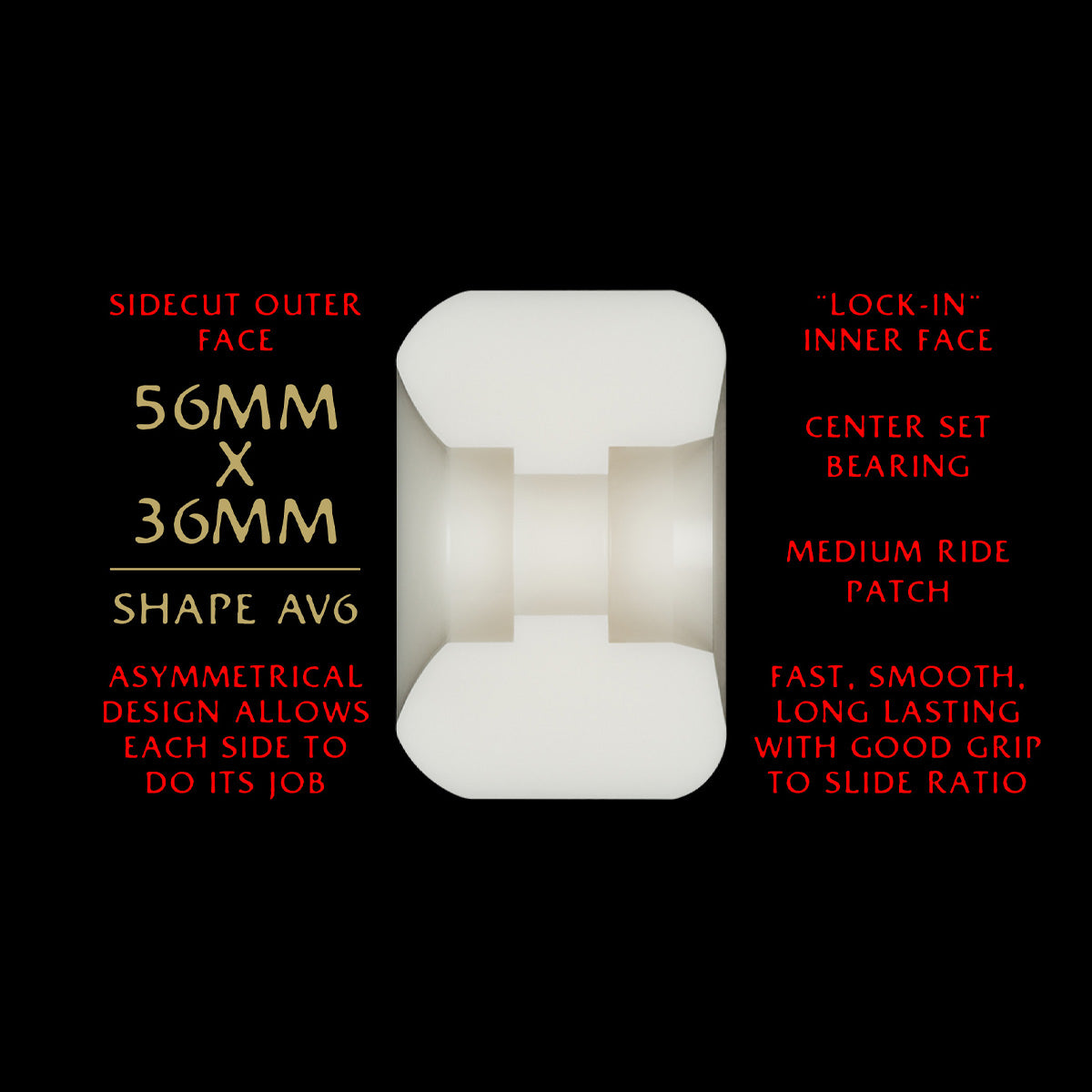 Powell Peralta Dragon Formula Nano Rats 93A AV6 Skateboard Wheels White/Red 56x36mm